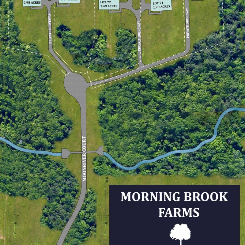 . Harford County community.